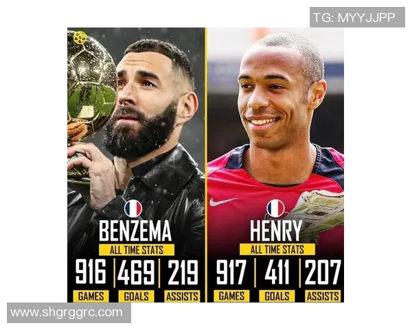 四大足球传奇巨星的巅峰对决与各自辉煌职业生涯回顾