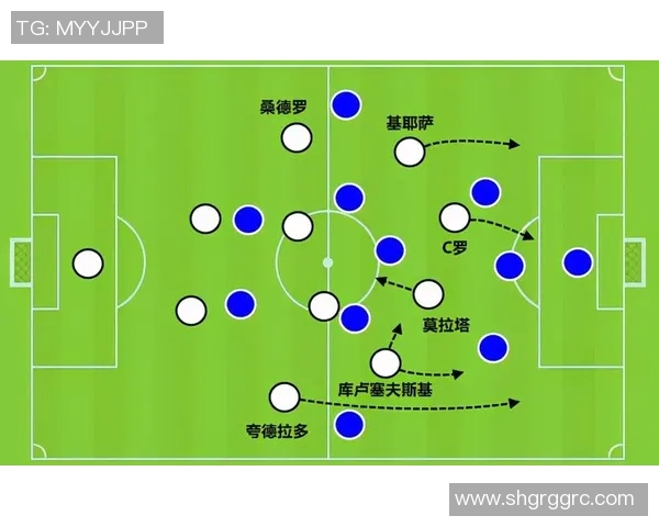 球星每年参与的比赛场次与体能管理分析：职业足球运动员的赛季负荷